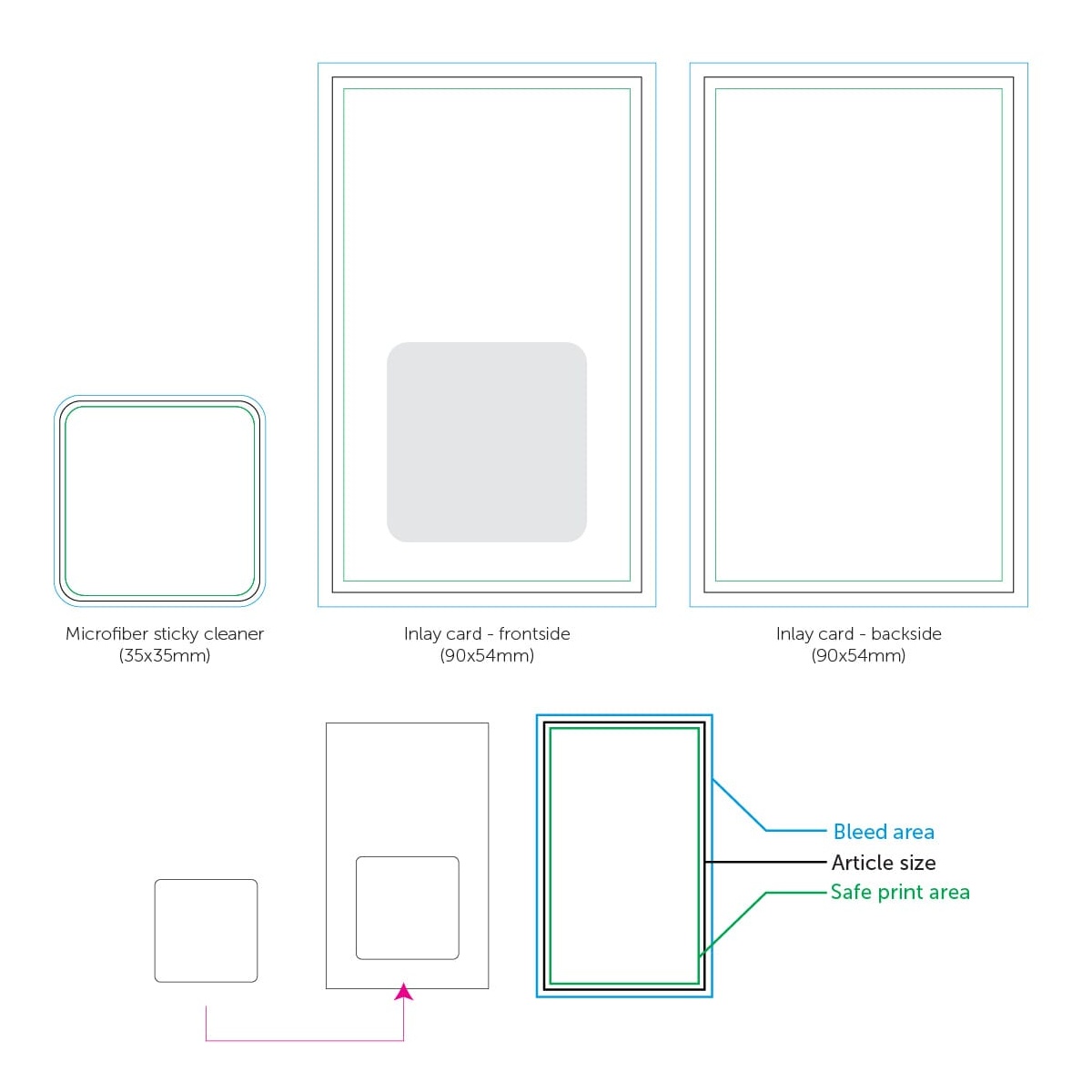 Vor- und Rückseite Karte und Tuch (35 x 35 mm)