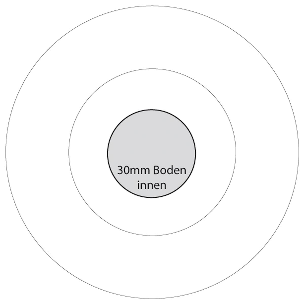 auf den Boden innen (Ø 3 cm)