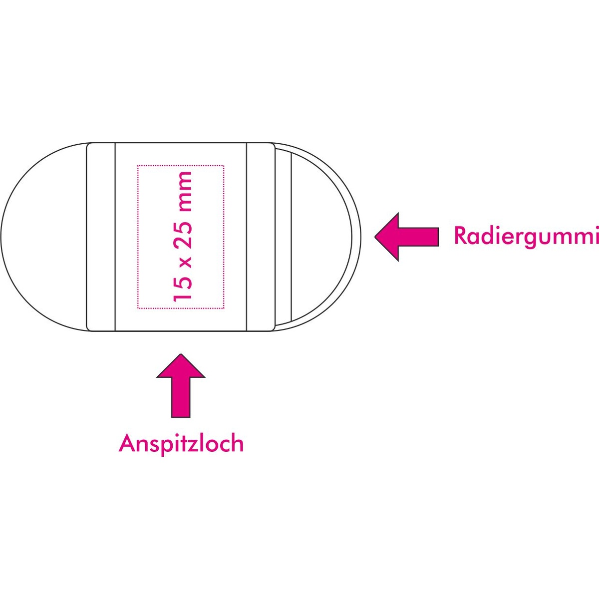 unten (1,5 x 2,5 cm)